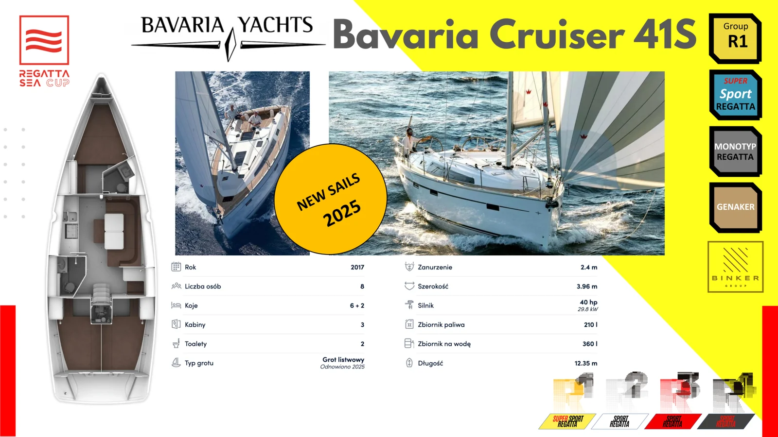 Bavaria Cruiser 41S — grupa R1 Regatta SEA CUP