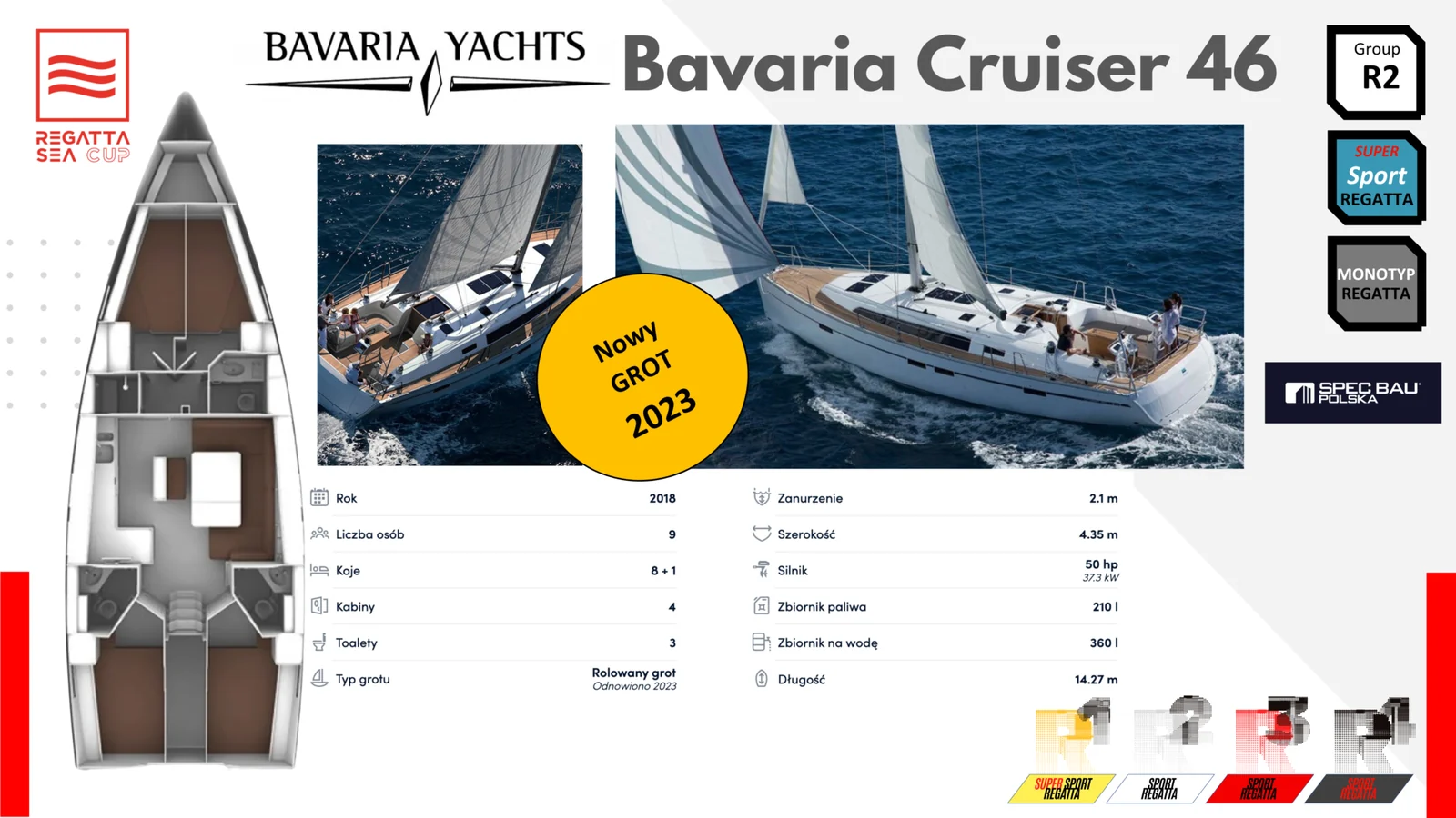 Bavaria Cruiser 46 — grupa R2 Regatta SEA CUP