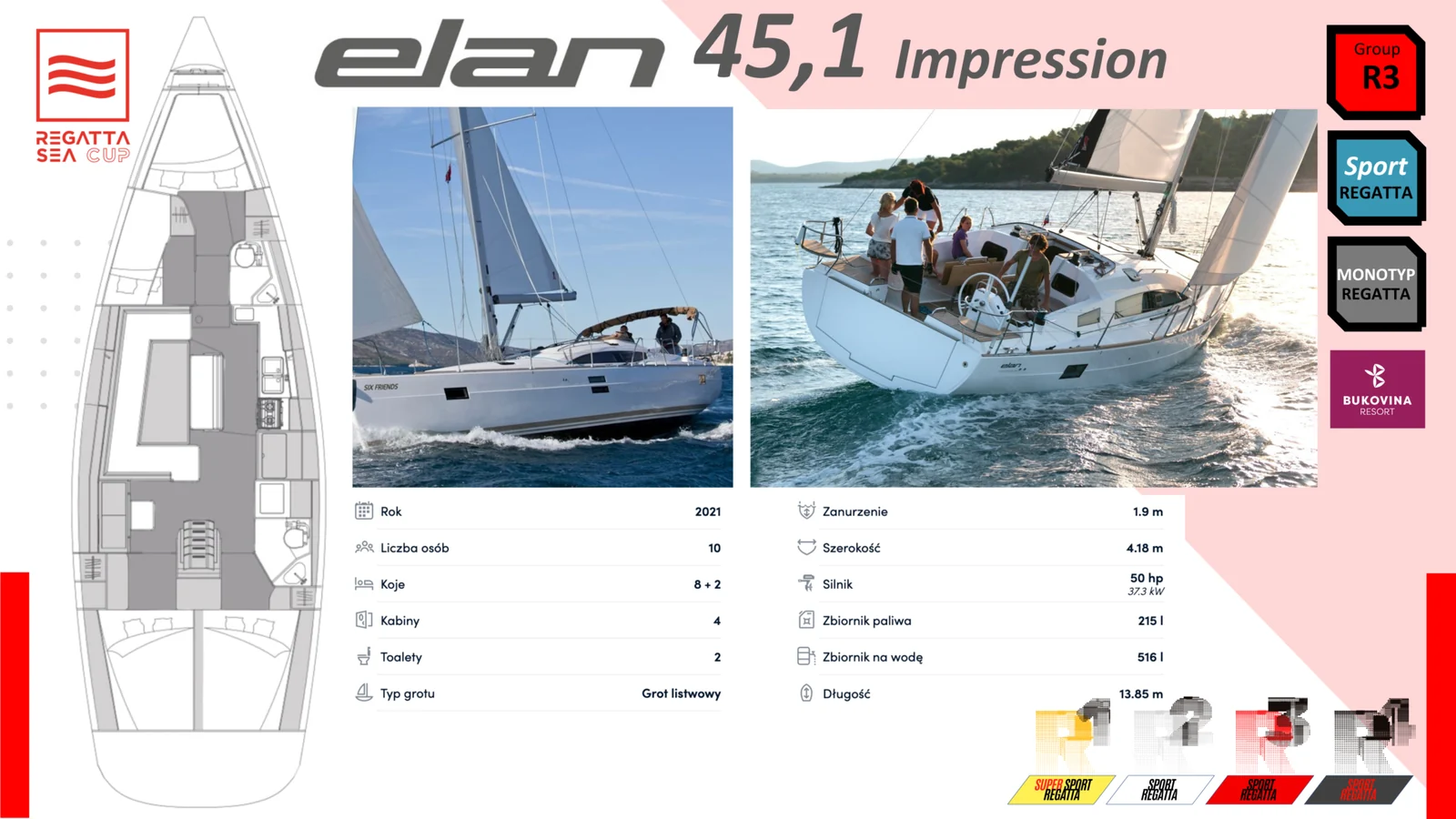 Elan 45.1 Impression — grupa R3 Regatta SEA CUP